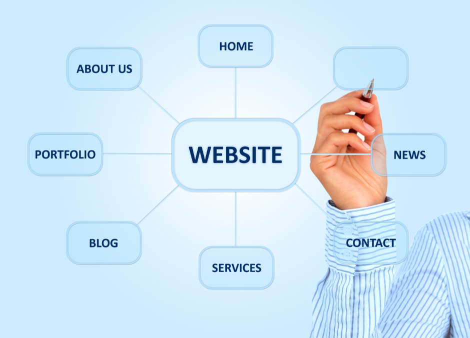 Types of websites. Types of web sites:. Портфолио SEO. Sites type 1